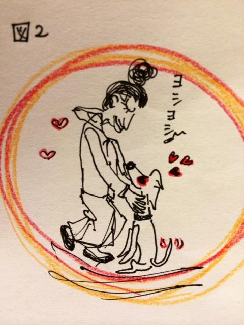 しつけ｜ジャンプジャンプを躾ける方法【犬の育て方 vol.6】