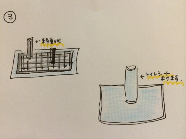 しつけ｜トイレ躾にお勧めのアイテム【犬の育て方 vol.18】