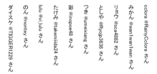 当選者発表|Twitterプレゼント企画「フォロワー200人ありがとう!」