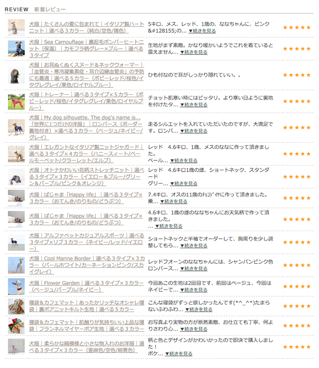 ARATA HOUSEショッピングポイント|商品レビューで500ポイント=500円が貯まる!