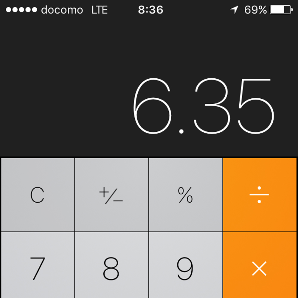 もう「デブグレ」とは呼ばせない≡≡ﾍ(*--)ﾉ「イタグレBuono!の体重を測ってみた」体重推移記録グラフ