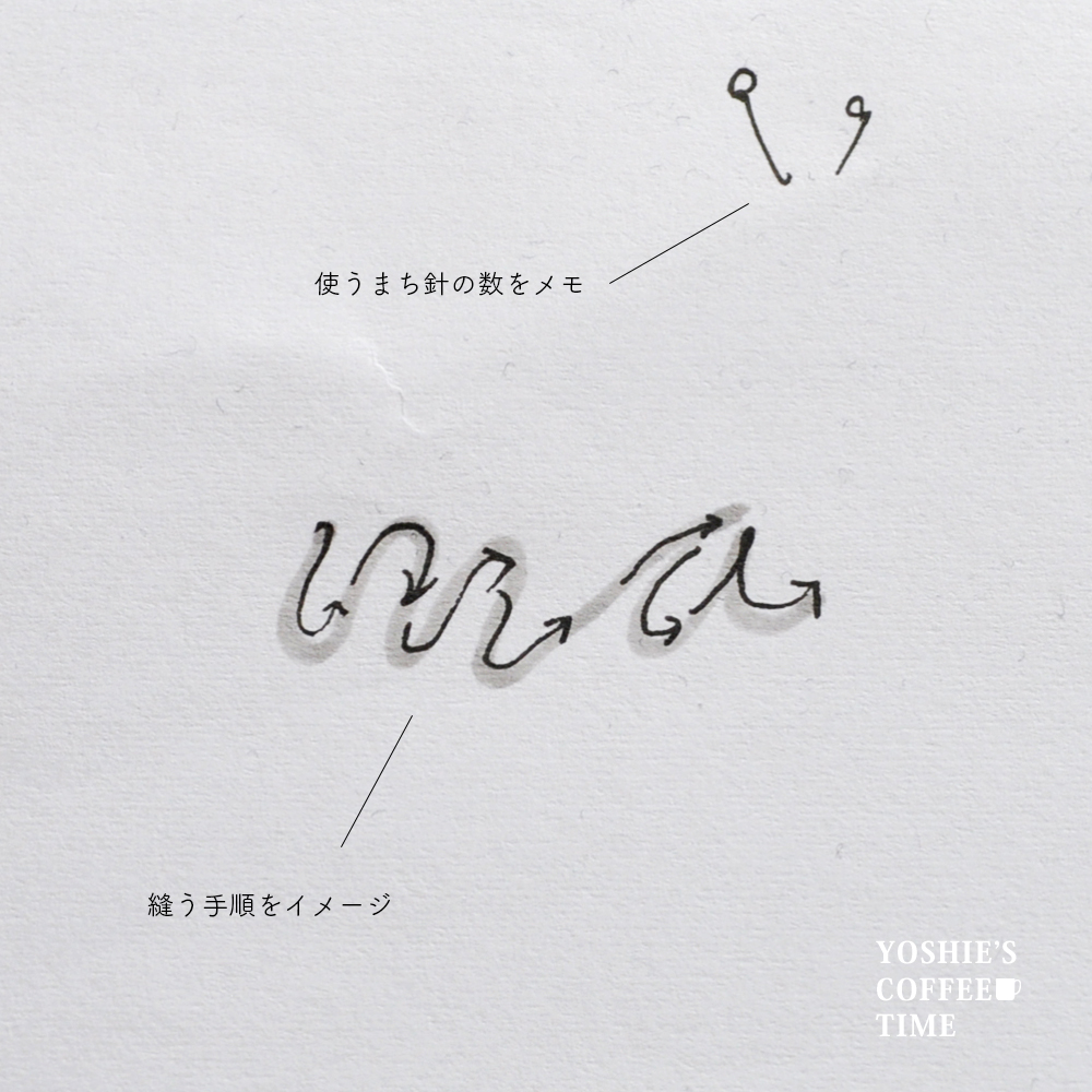 「犬服製作メモ」オリジナルのアルファベットワッペンに思いを込めて縫う。-YOSHIE'S COFFEE TIME