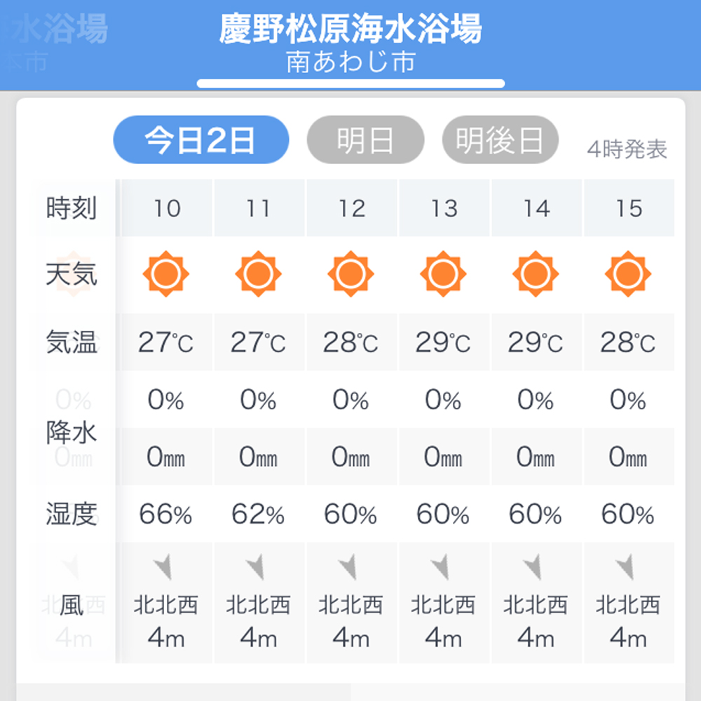 「ARATA HOUSEな休日 2017.夏|開催します」ARATA HOUSEのヨッちゃん、シンちゃん、Buono!と淡路島で海を見ながらゆっくり語ろう♪「愛犬のお洋服の悩み、選び方&失敗しない採寸方法を実演・・・綺麗な夕焼けも見れるかも。」