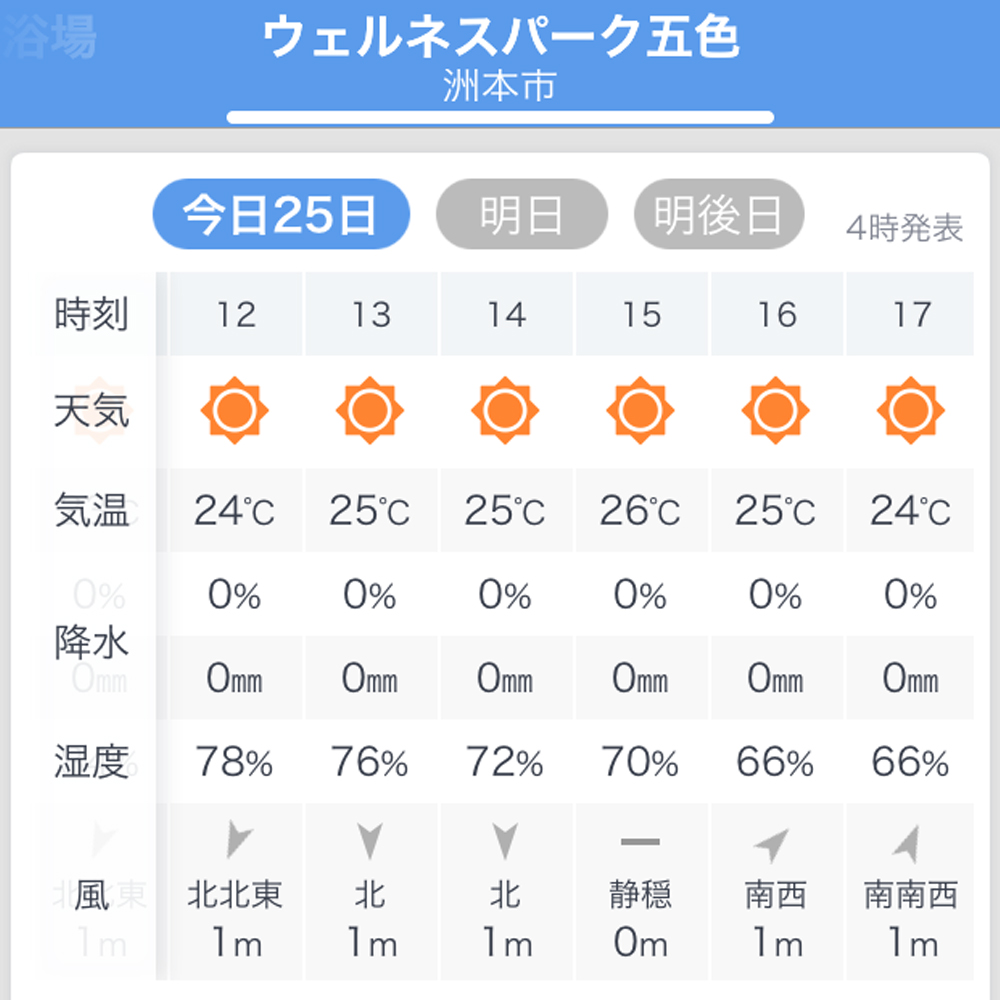 「ARATA HOUSEな休日 2017.秋 in 淡路島｜開催します」愛犬のお洋服の悩み、選び方＆失敗しない採寸方法を実演・・・秋のそよ風を感じながら。