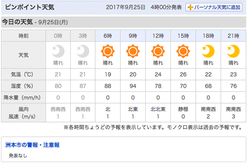 「ARATA HOUSEな休日 2017.秋 in 淡路島｜開催します」愛犬のお洋服の悩み、選び方＆失敗しない採寸方法を実演・・・秋のそよ風を感じながら。